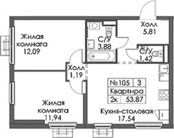 Планировка