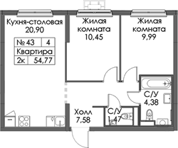Планировка