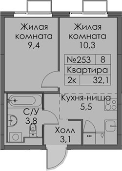 Планировка